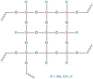 DT resins, MQ resins, MDQ resins, MTQ resins, Modified Resins, Silicone  Resins, Silicone Polymer, Silicone Fluids, Organofunctional Silane